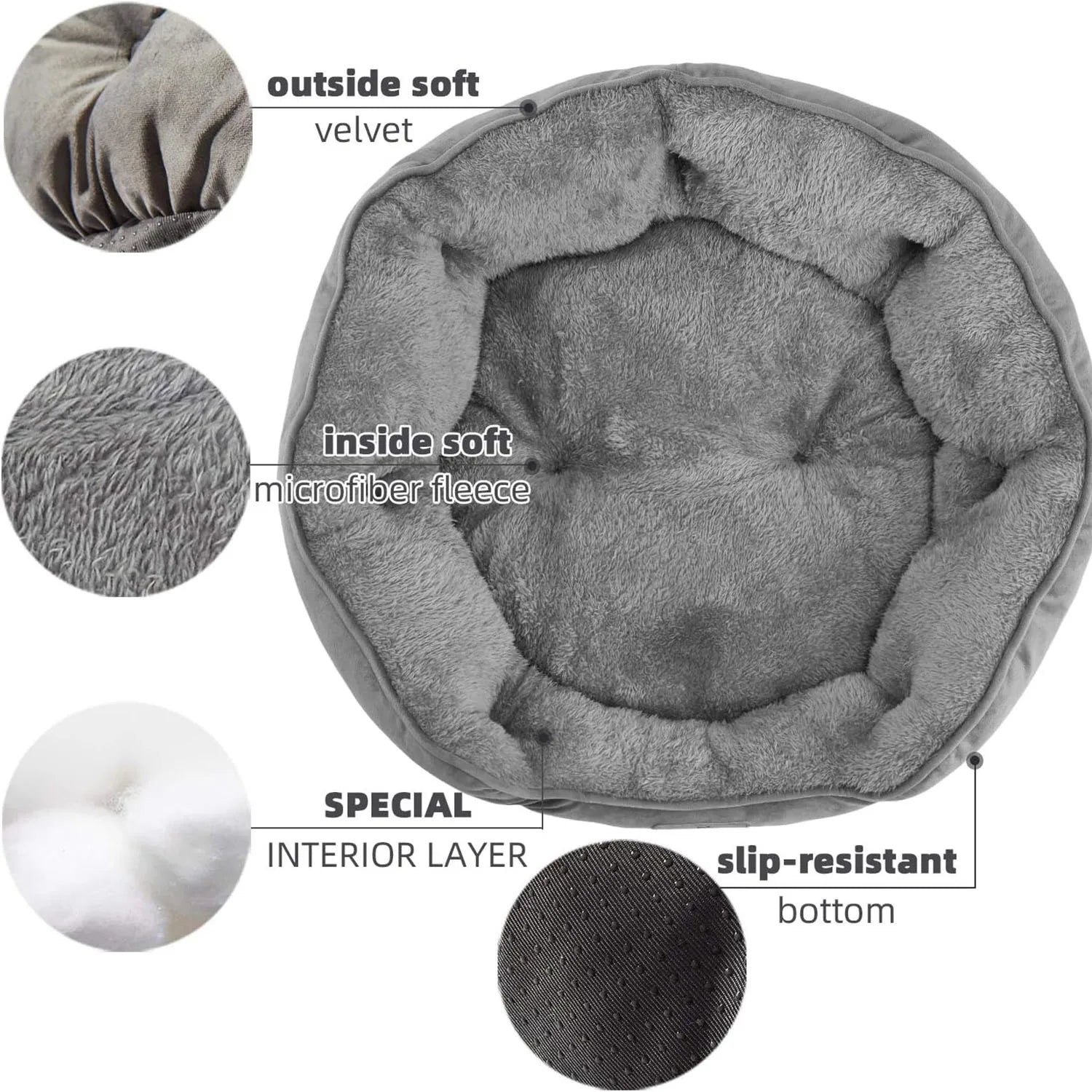 Features of the pet bed: soft velvet exterior, soft microfiber fleece interior, special interior layer, and a slip-resistant bottom.