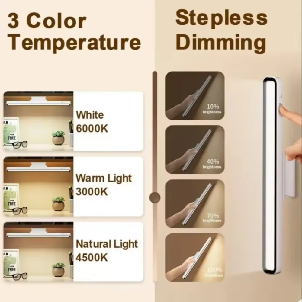 An infographic detailing the LED light bar's features: 3 color temperatures (White 6000K, Warm 3000K, Natural 4500K) and stepless dimming.