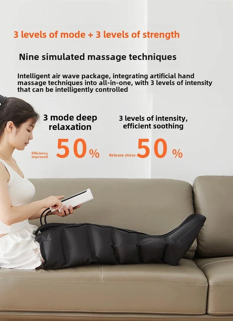 An infographic explaining the leg massager has 3 levels of mode and 3 levels of strength for deep relaxation and stress release.