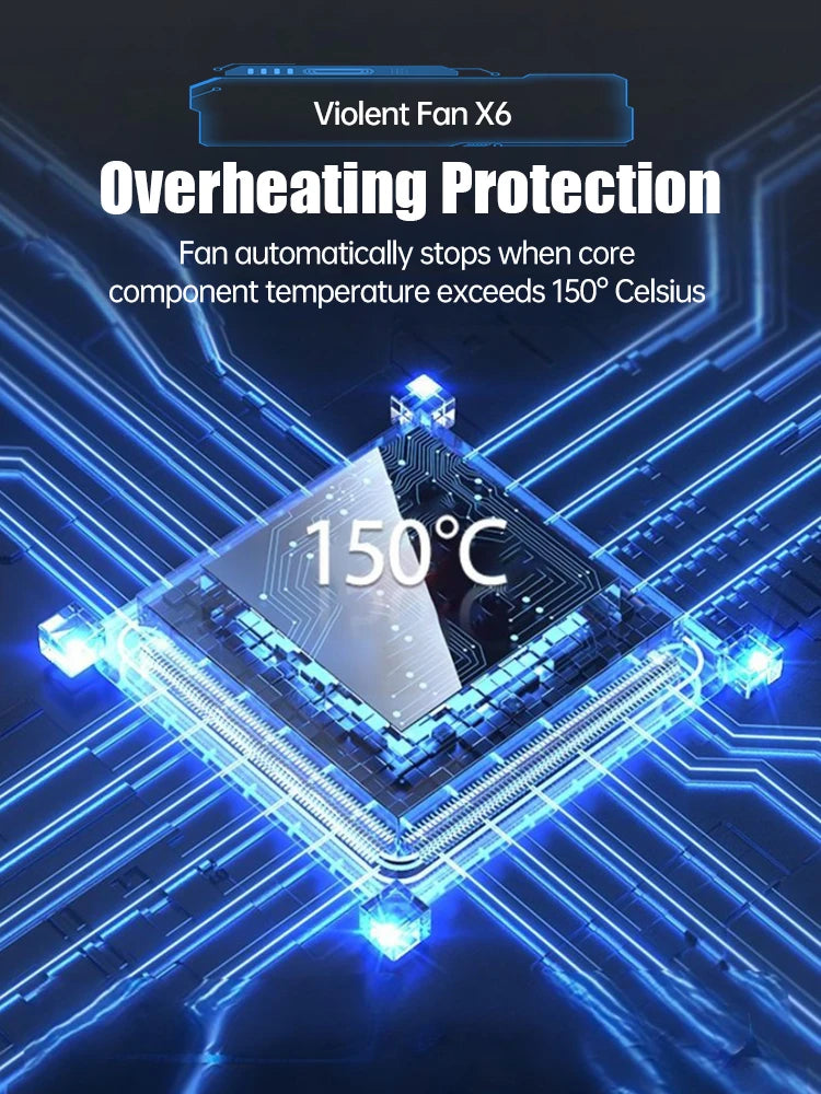 A technical diagram explaining the Mntiln X6's overheating protection, which automatically stops the fan at 150 degrees Celsius.