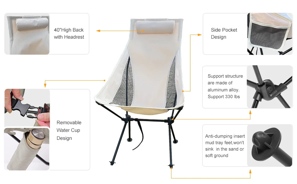 A diagram labeling the parts of the Westtune camping chair, including the headrest, side pocket, aluminum alloy support structure, and anti-sink mud tray feet.