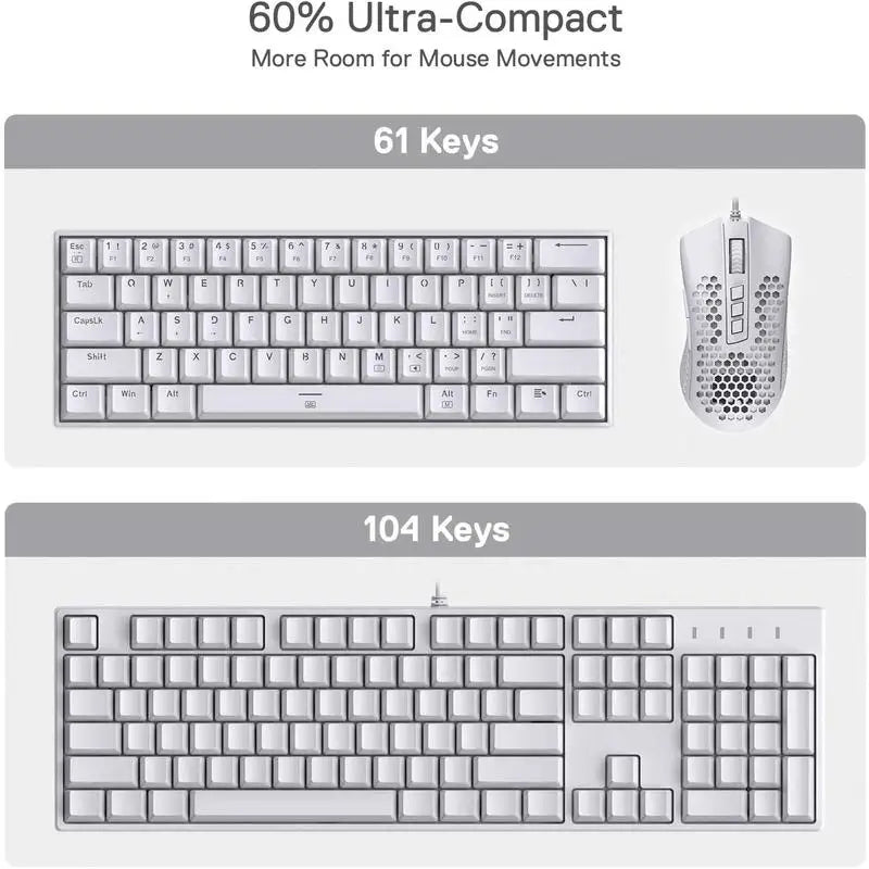 A size comparison between a 60% ultra-compact 61-key keyboard and a standard 104-key keyboard, showing how it saves desk space.