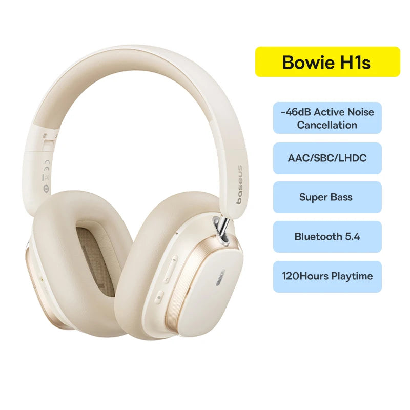Wireless Noise Cancelling Headphones with Long Battery Life