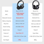 Wireless Noise Cancelling Headphones with Long Battery Life