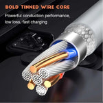 100W USB-C Fast Charging Cable