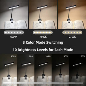 An infographic demonstrating the LED book light's 3 color modes (6000K, 4500K, 2700K) and 10 adjustable brightness levels for each mode.