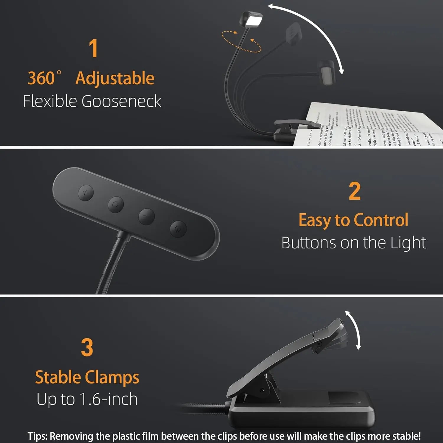 An infographic detailing the features of the clip-on book light: 360-degree adjustable gooseneck, easy-to-control buttons, and stable clamps.