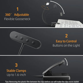 An infographic detailing the features of the clip-on book light: 360-degree adjustable gooseneck, easy-to-control buttons, and stable clamps.