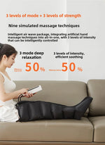 An infographic explaining the leg massager has 3 levels of mode and 3 levels of strength for deep relaxation and stress release.