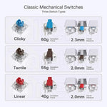 A diagram explaining the three types of classic mechanical switches: Clicky (blue), Tactile (brown), and Linear (red), with their actuation force and travel distance.